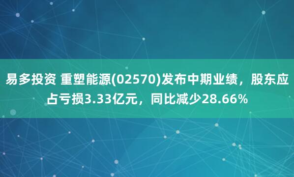 易多投资 重塑能源(02570)发布中期业绩，股东应占亏损3.33亿元，同比减少28.66%